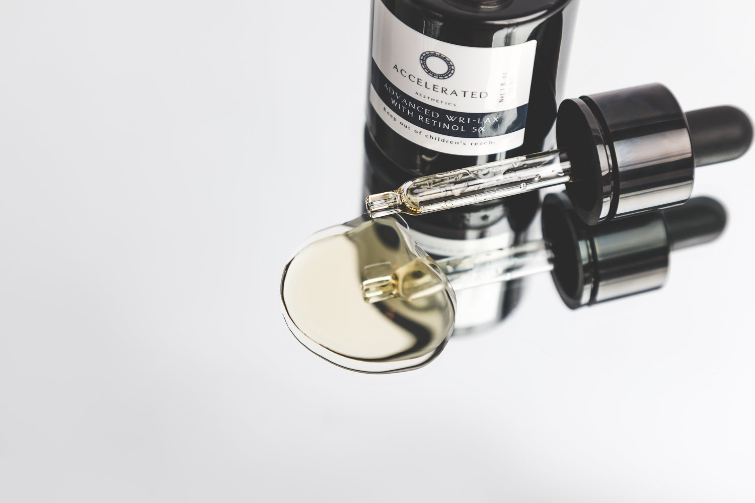Advanced WRI-LAX 5x Retinoid Serum | Anti-Aging Treatment 2.5% & 5%
