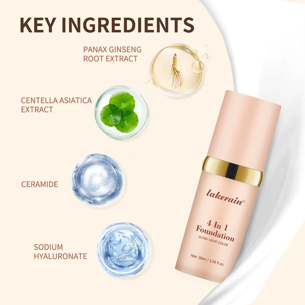 Color Changing Foundation 4 in 1 Moisturizing SPF 30+ Hydrating Color Longwearing Waterproof Travel Coverage Makeup Base