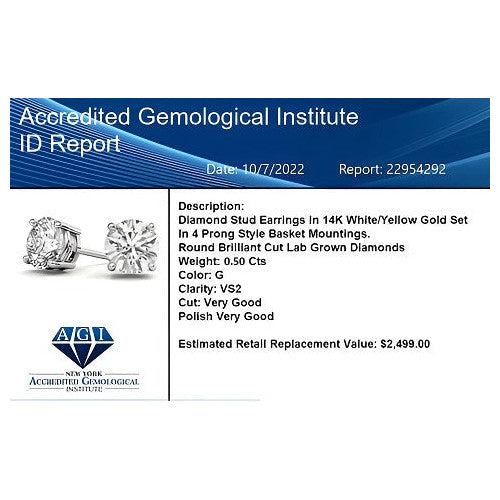 2.50 CTW Lab-Grown Diamond Stud Earrings, 14K White Gold